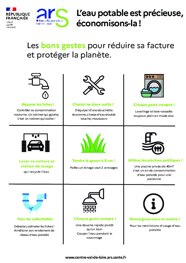 Bons gestes pour économie d'eau