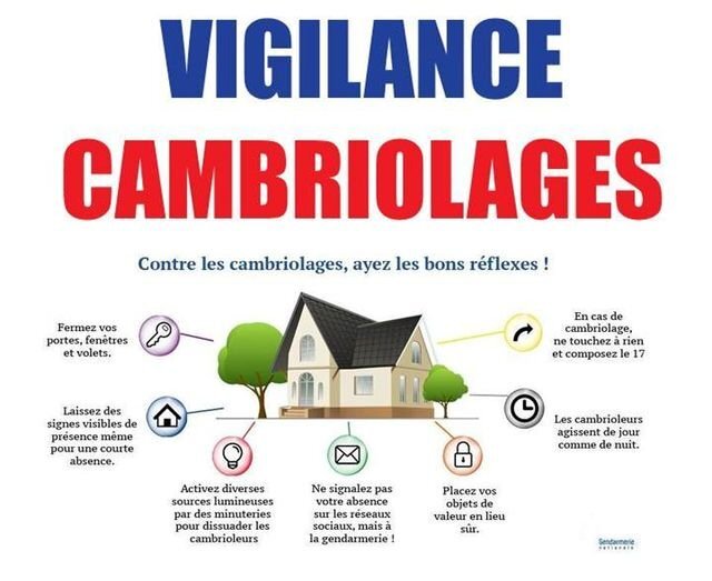 Alerte cambriolage