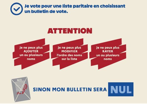 Information pratique pour ville de moins de 1000 habitants