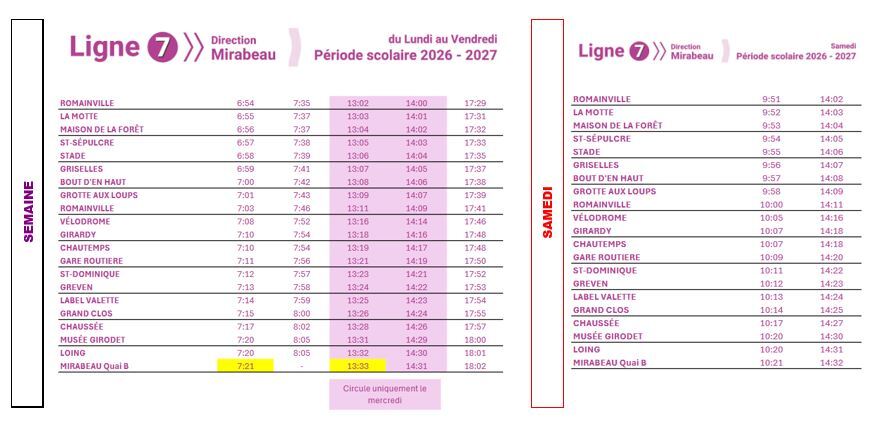 Ligne 7