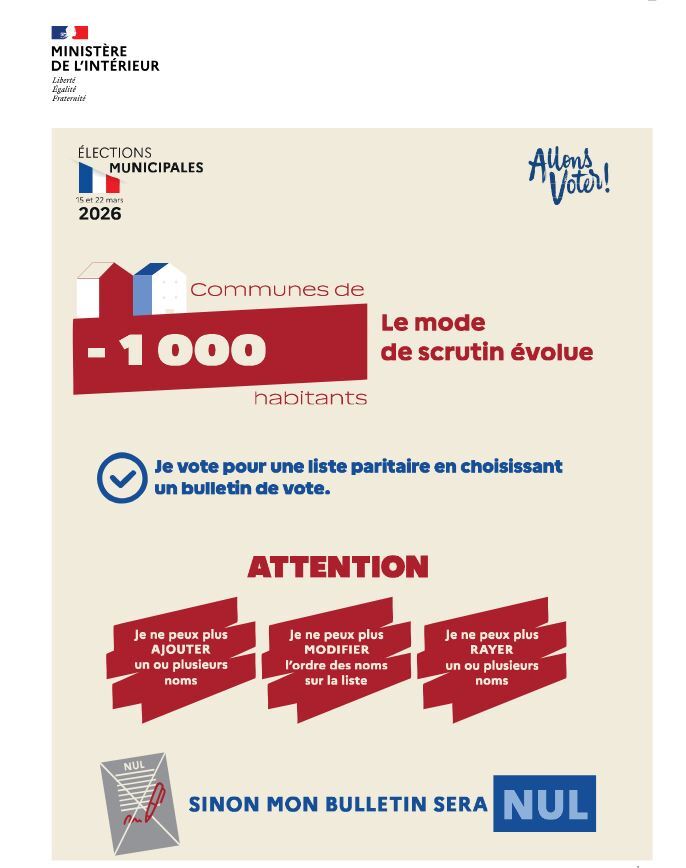 Élections municipales