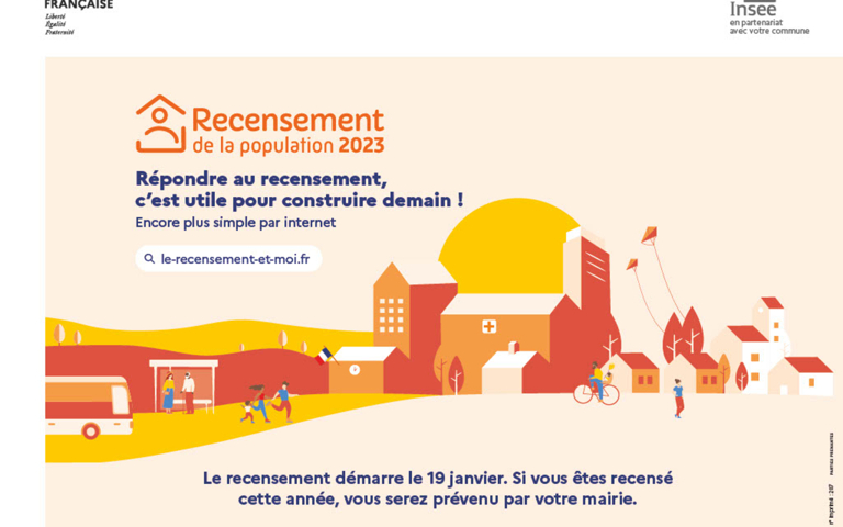Recensement de la population